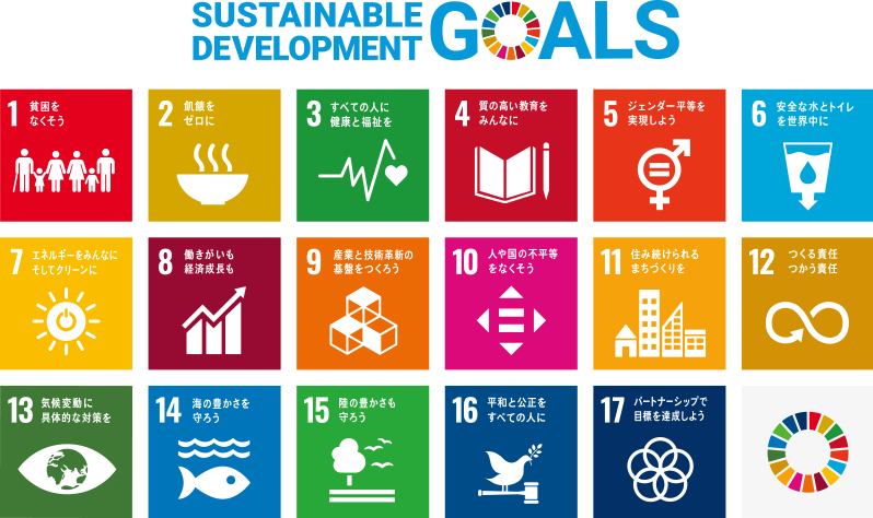 FUKUDAIのSDGs